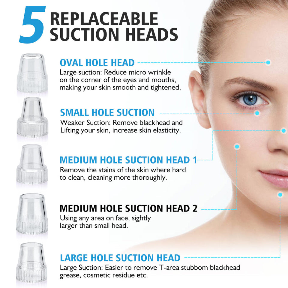 Vacuum Suction Blackhead Remover